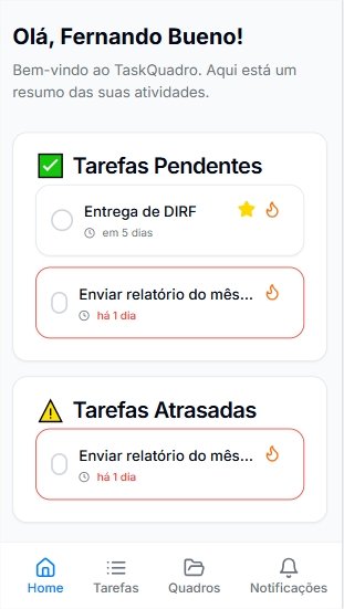 Painel de gerenciamento
