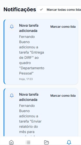 Painel de gerenciamento